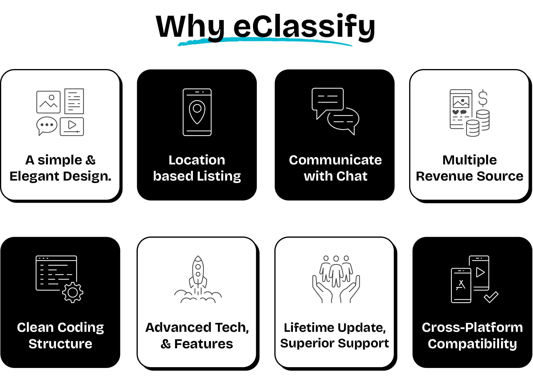 eClassify - Classified Buy and Sell Marketplace Flutter App with Laravel Admin Panel - 11