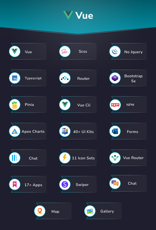 Yuri- HTML, React, Angular,Django,Vue Nuxt & Next Js Admin Dashboard Template