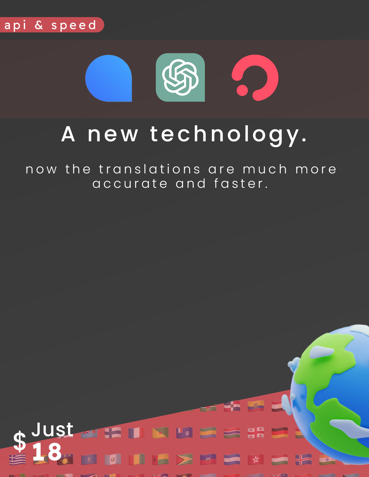 Translation Post & Comments for WoWonder & Sngine - 1