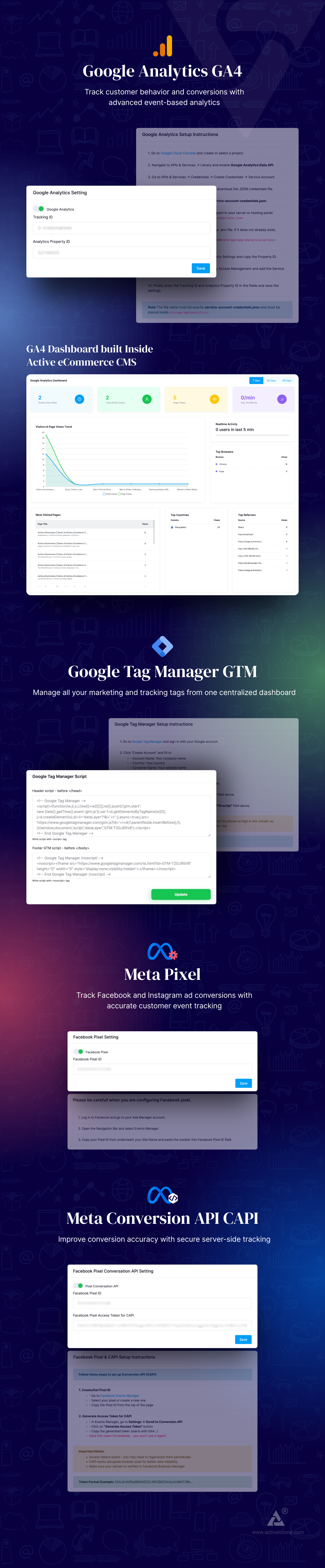 Active eCommerce CMS - 3