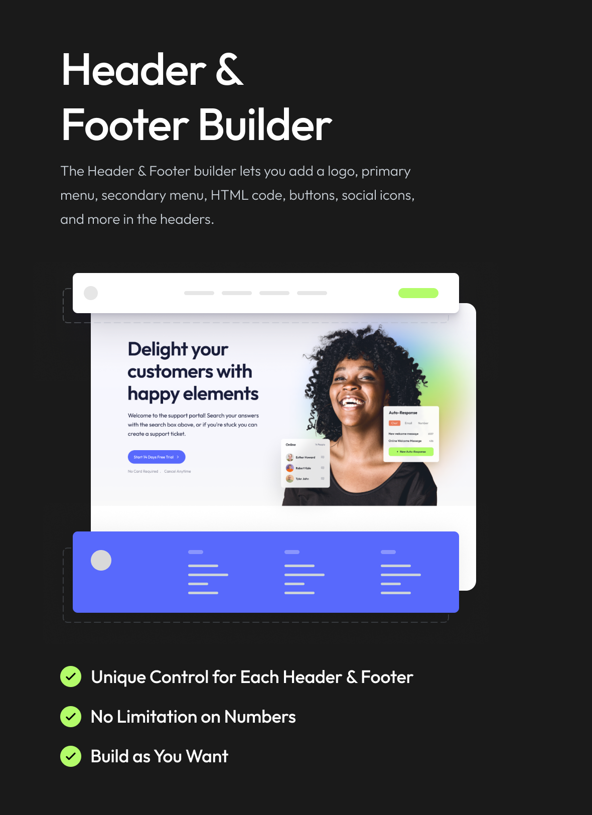 Suzly - SaaS & Startup Elementor WordPress Theme - 8