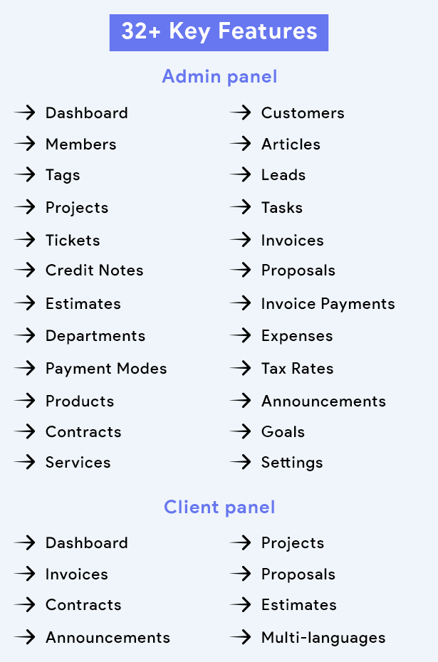 InfyCRM Features List
