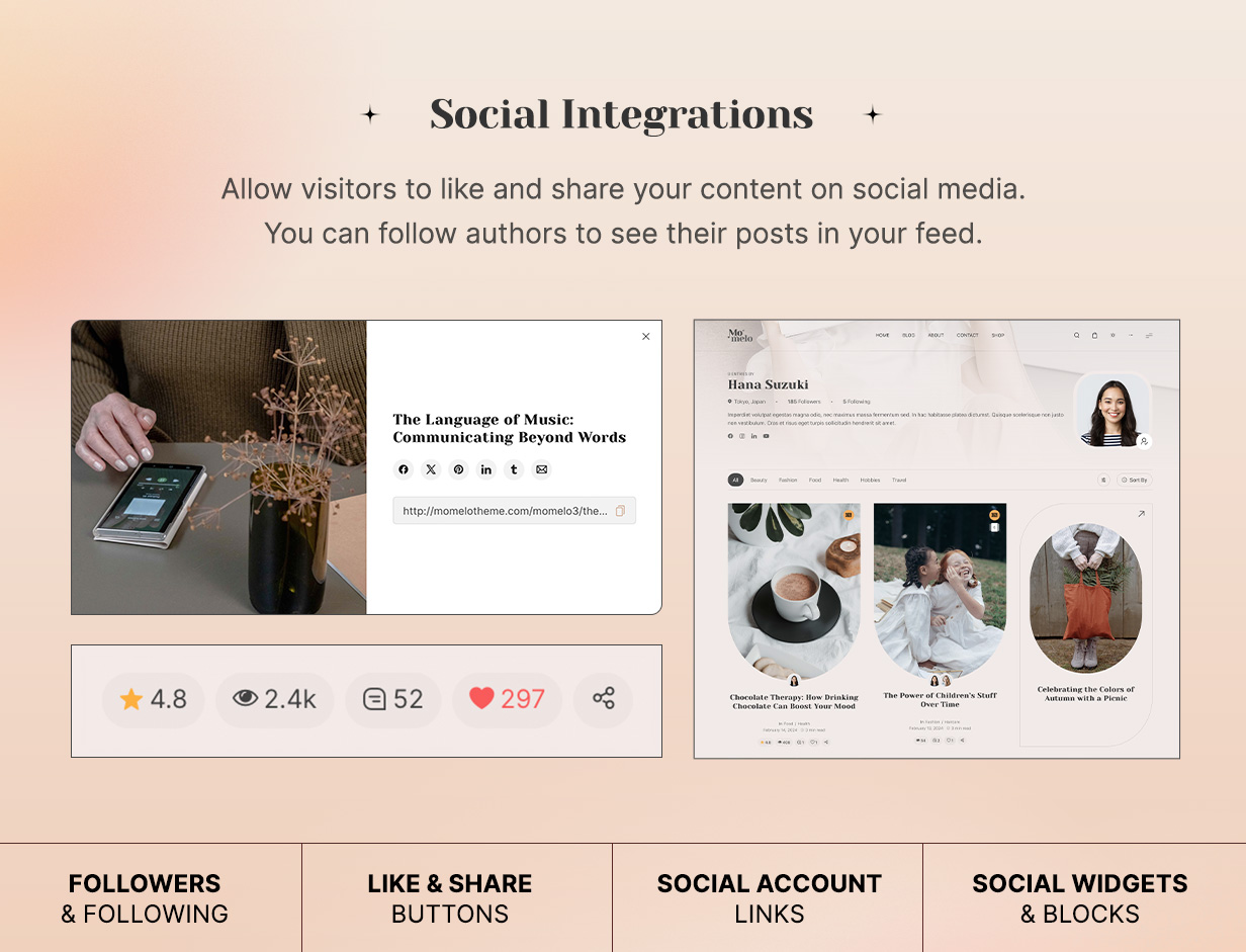 Momelo - Social Integrations
