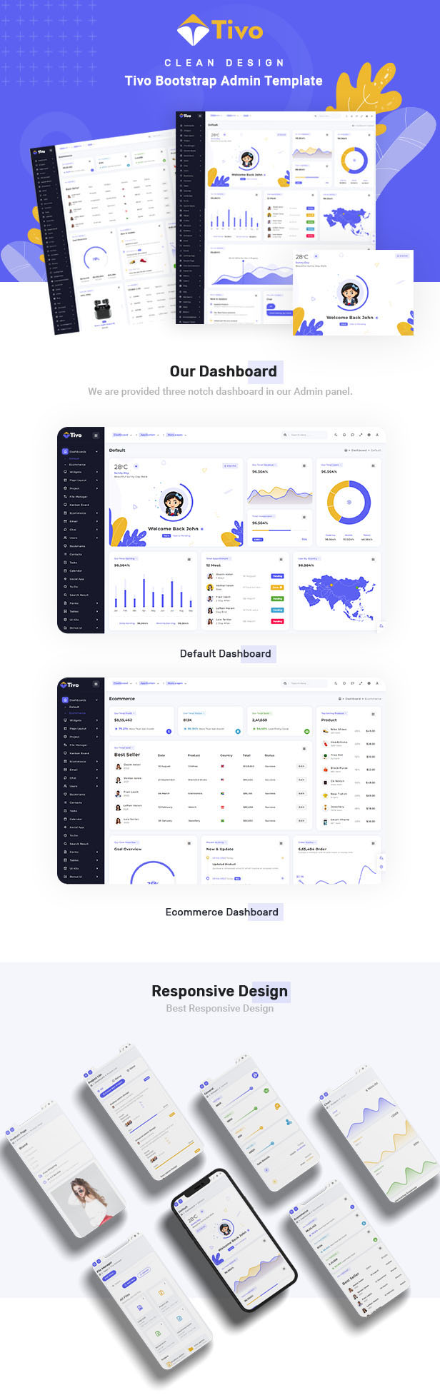Tivo Admin Dashboard theme