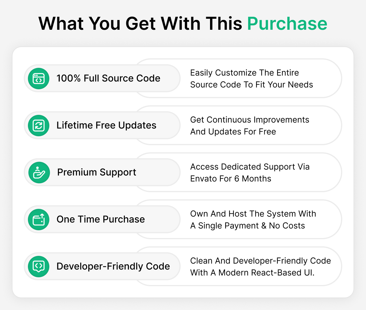 WorkDo Dash SaaS - Open Source ERP - 6