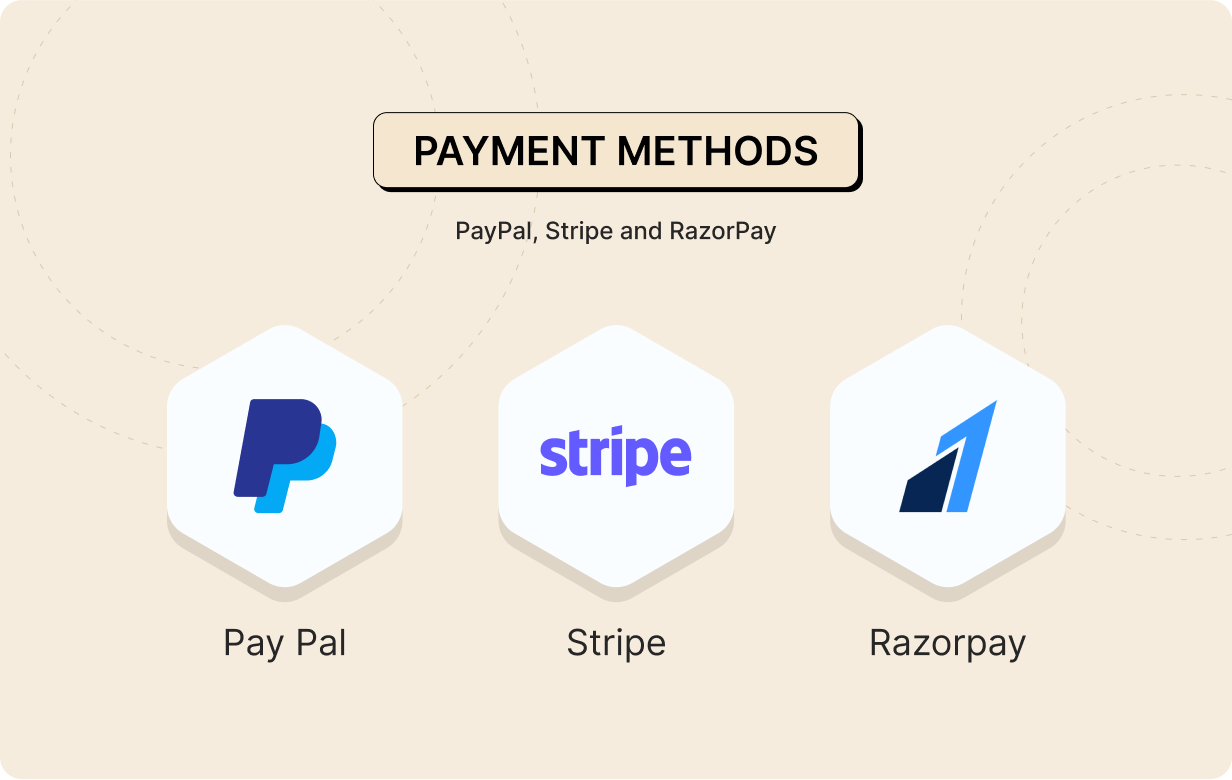 CaringHandsApp: Charity Full App in Flutter with Node,js Backend | SupportStream App - 29