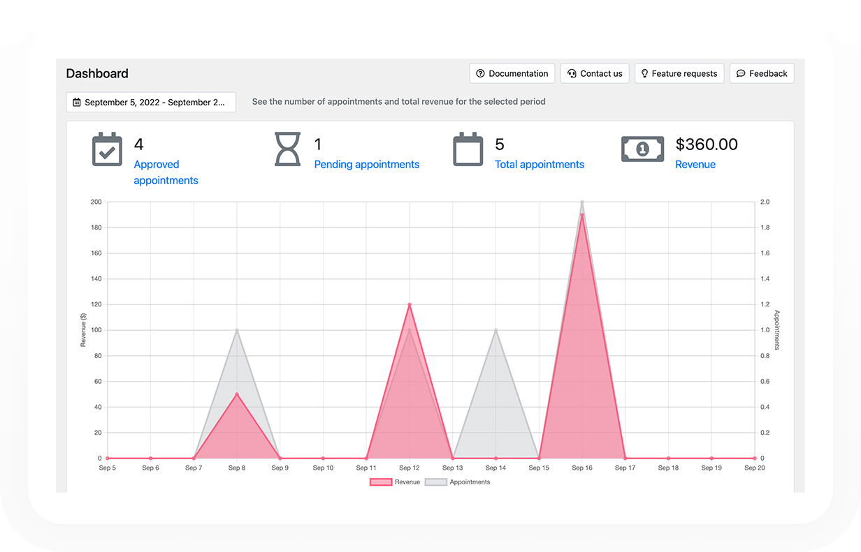 Bookly PRO – Appointment Booking and Scheduling Software System - 240