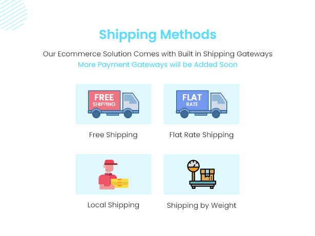 Flutter Delivery Solution Apps with Advance Website and CMS - 12