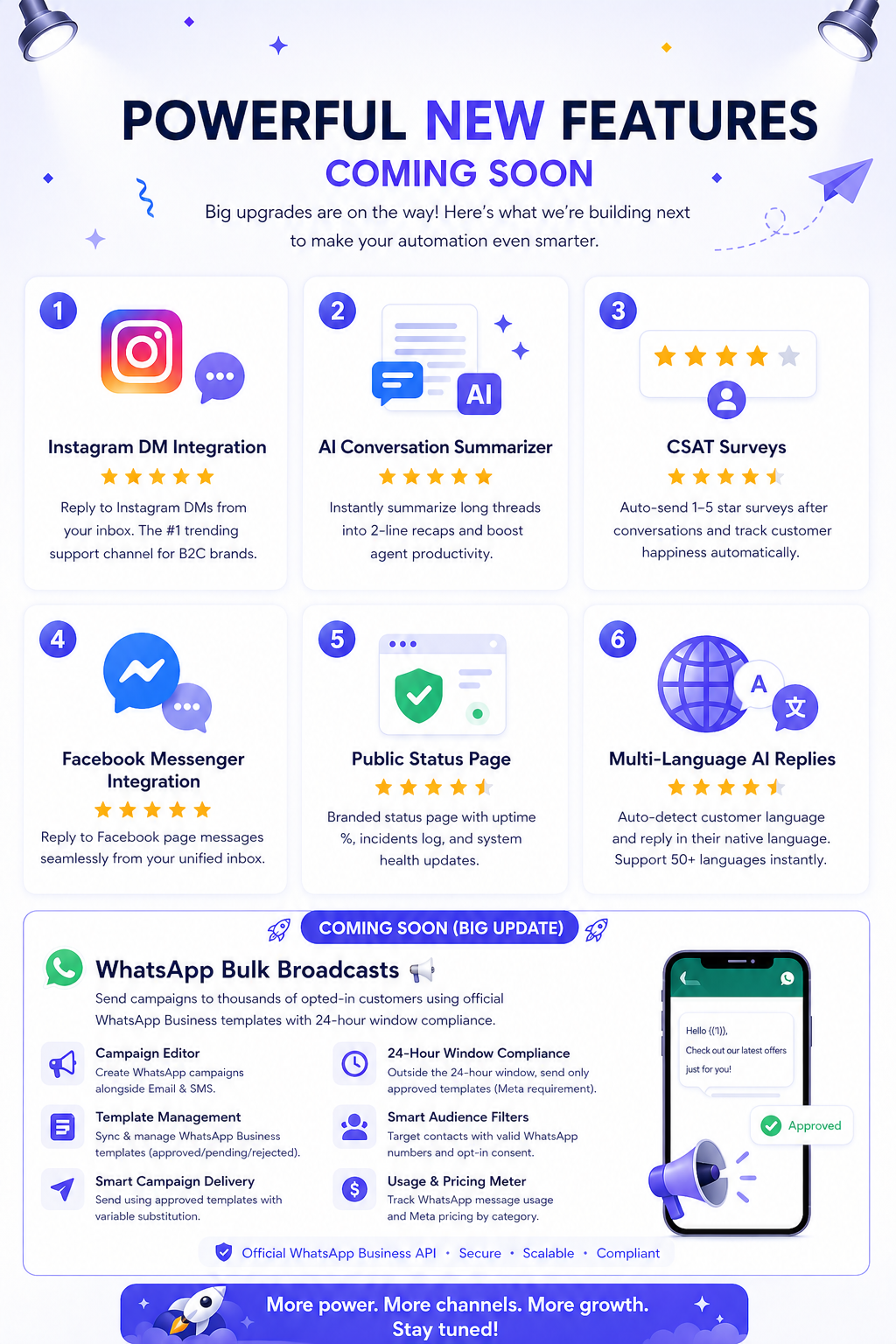 MailTrixy – AI-Powered Email Bot & Auto Responder SaaS - 8