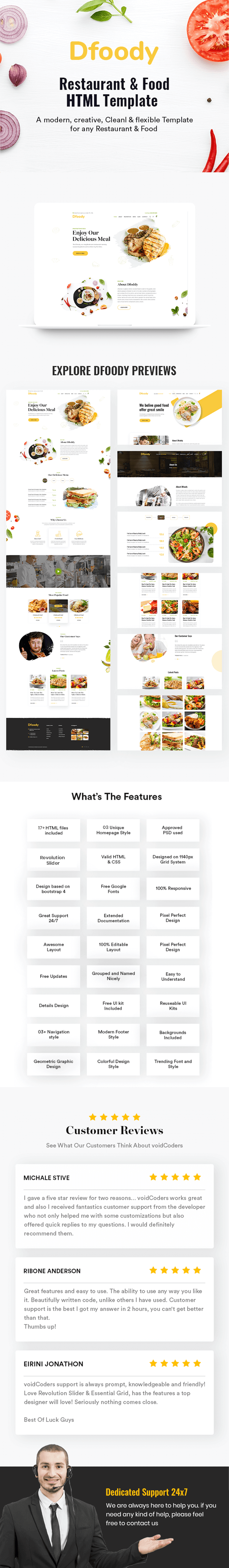 dfoody-restaurant-html5-template-with-rtl-support-voidcoders