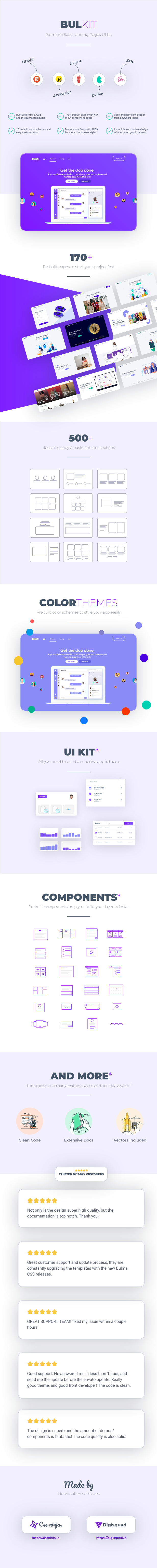 Bulkit - Saas Landing Pages