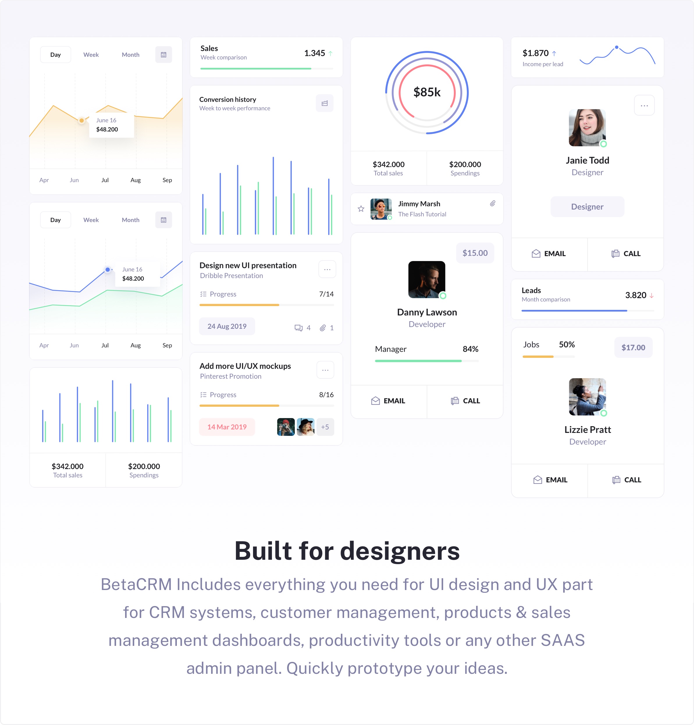 BetaCRM - UI Kit for SaaS Admin Dashboards - 4