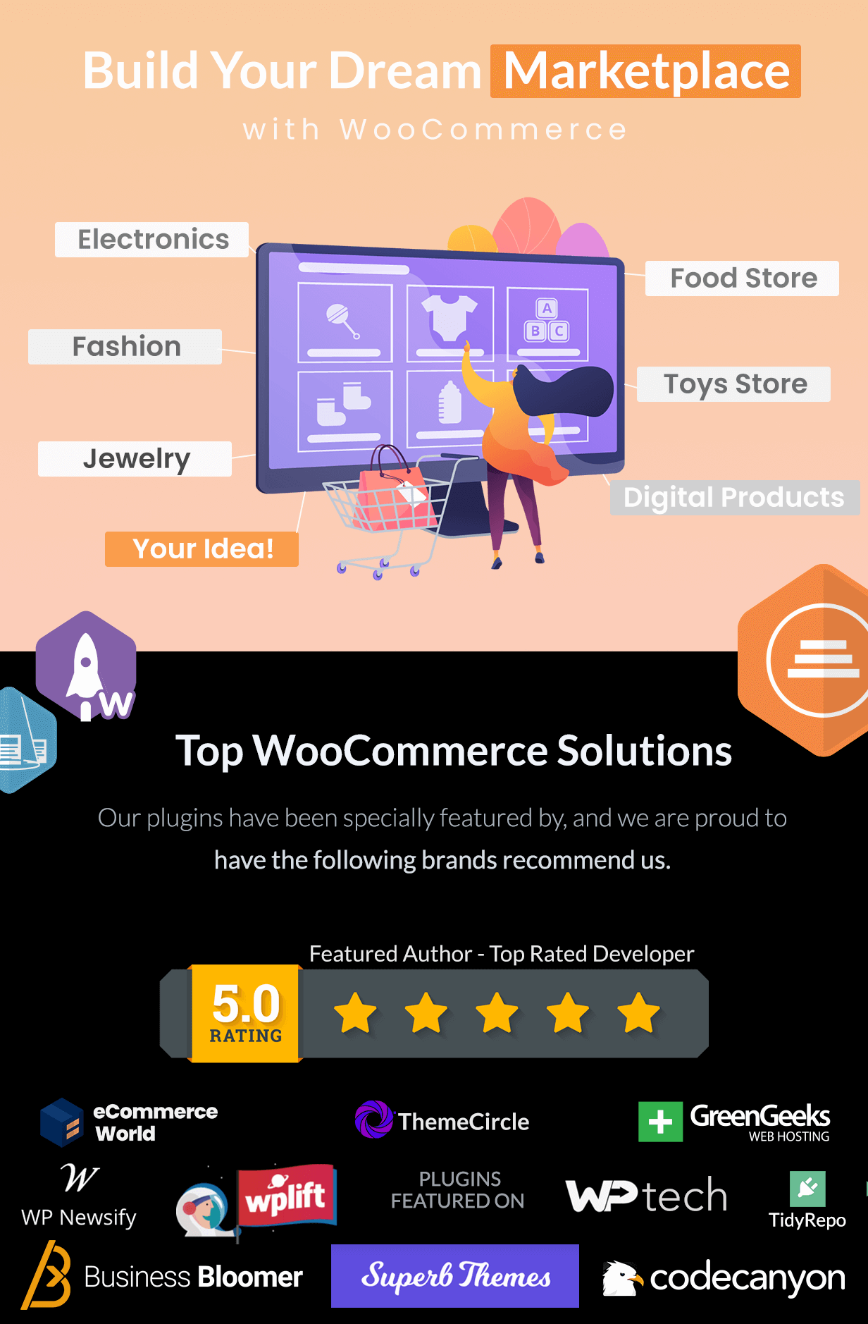 MarketKing - Ultimate Multi Vendor Marketplace Plugin for WooCommerce - 3