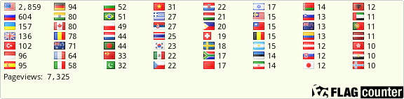 Flag Counter