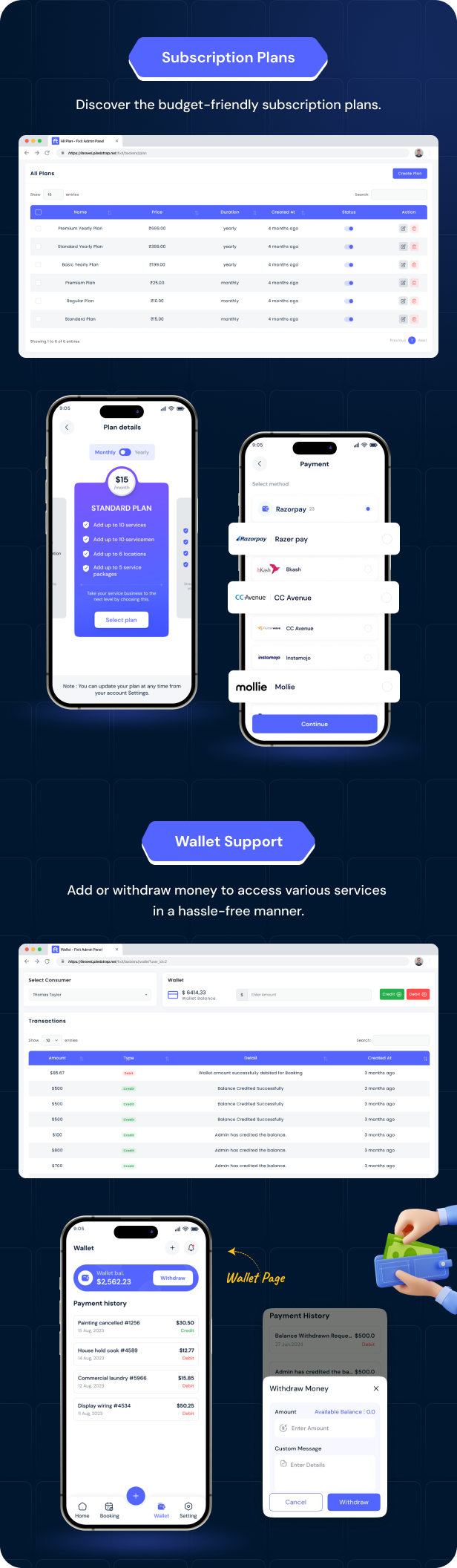 Fixit | Multi Vendor On Demand, Handyman, Home service Flutter App with Admin Complete Solution