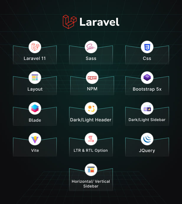 Edmin – Laravel Admin & Dashboard Template