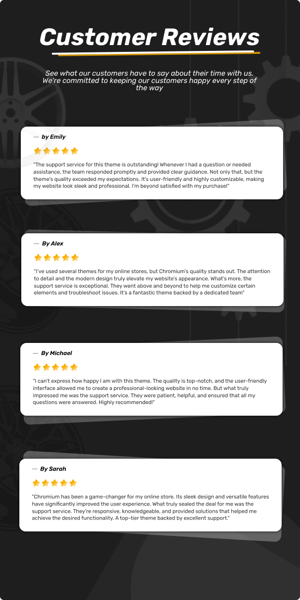 Woocommerce Themes