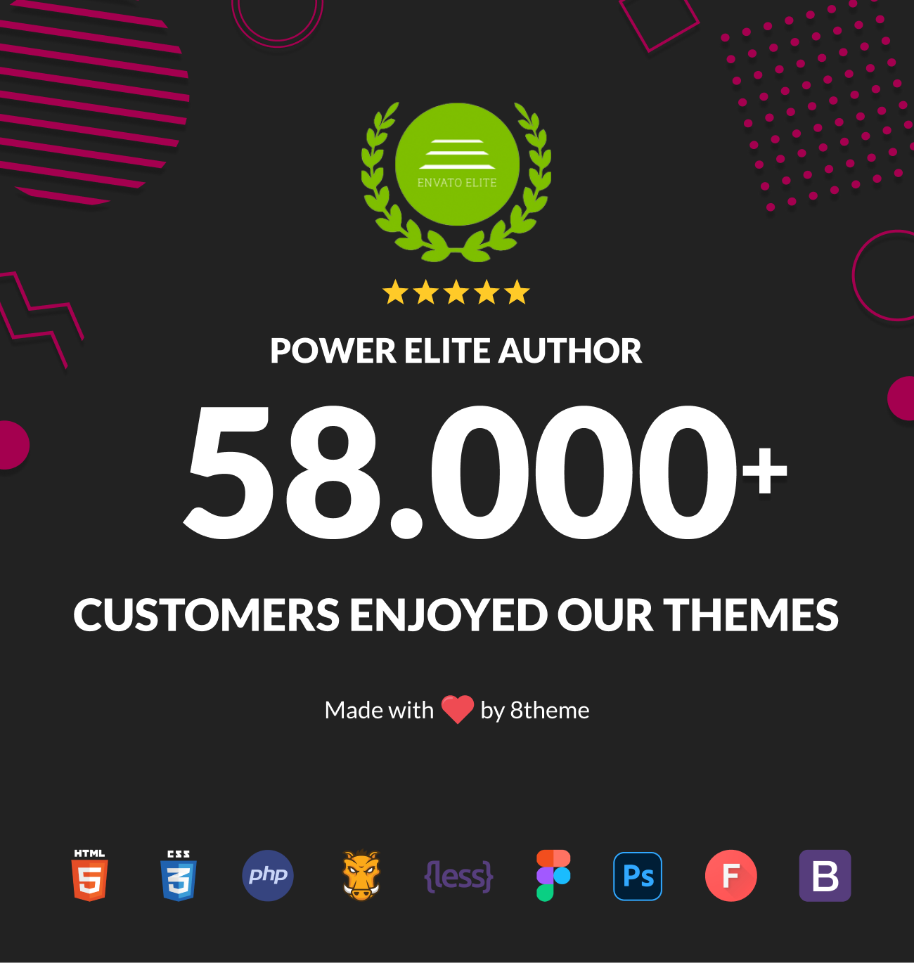 8theme studio support