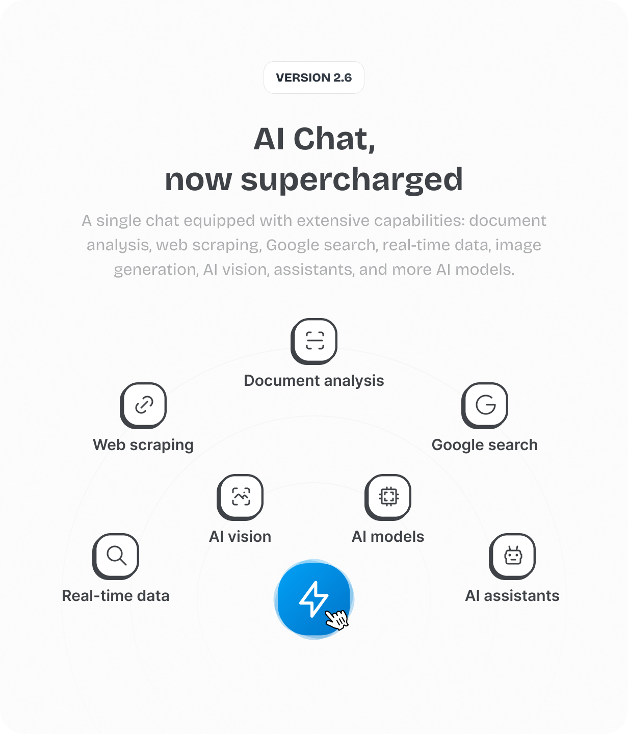 A single chat equipped with extensive capabilities: document analysis, web scraping, Google search, real-time data, image generation, AI vision, assistants, and more AI models  @heyaikeedo #aikeedo