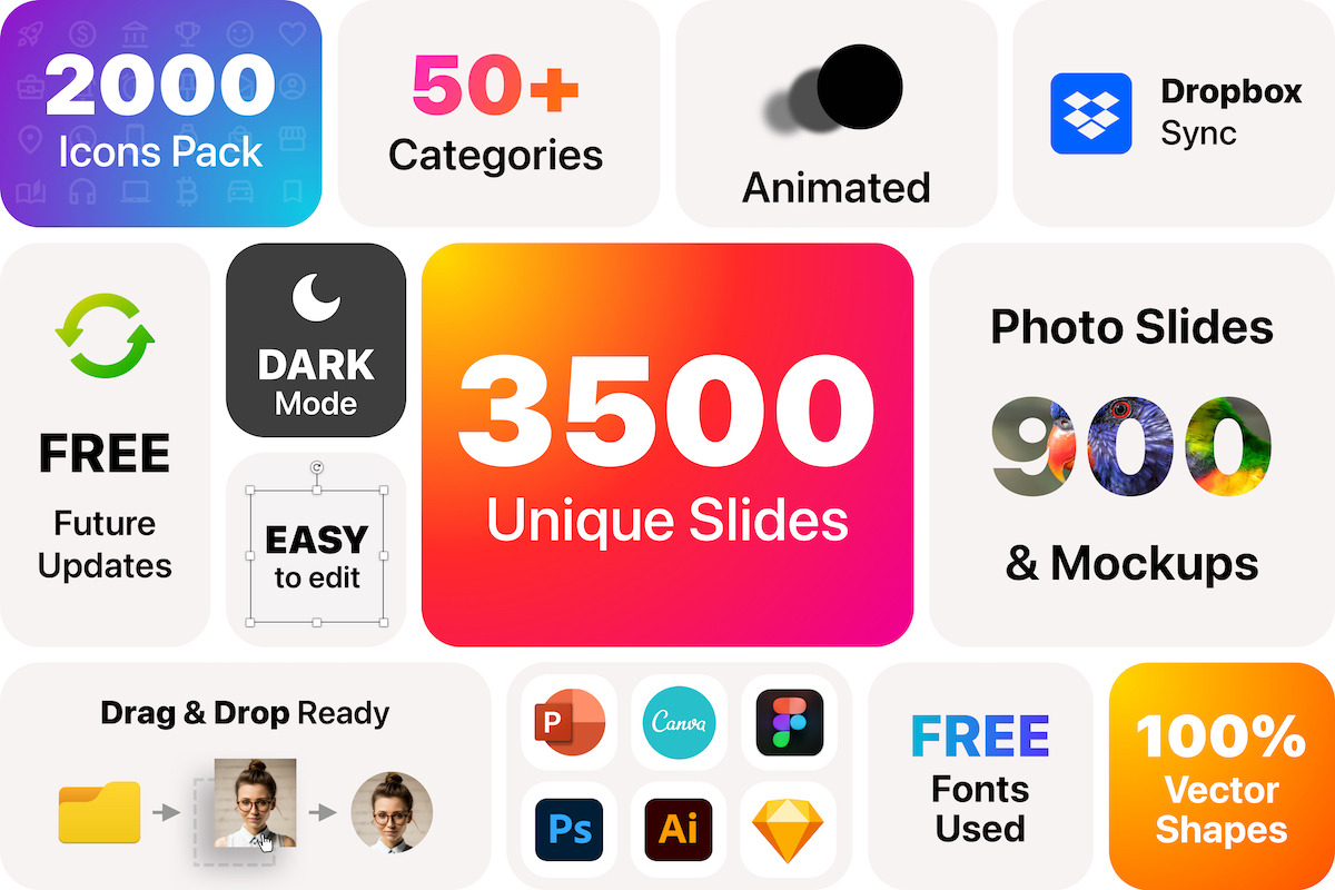 Wowly - 3500 Infographics & Presentation Templates! Updated! PowerPoint Canva Figma Sketch Ai Psd. - 23