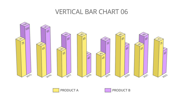 Isometric Infographics Pack - 5