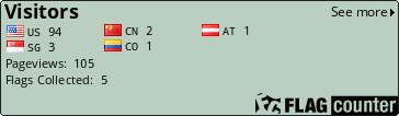 Flag Counter