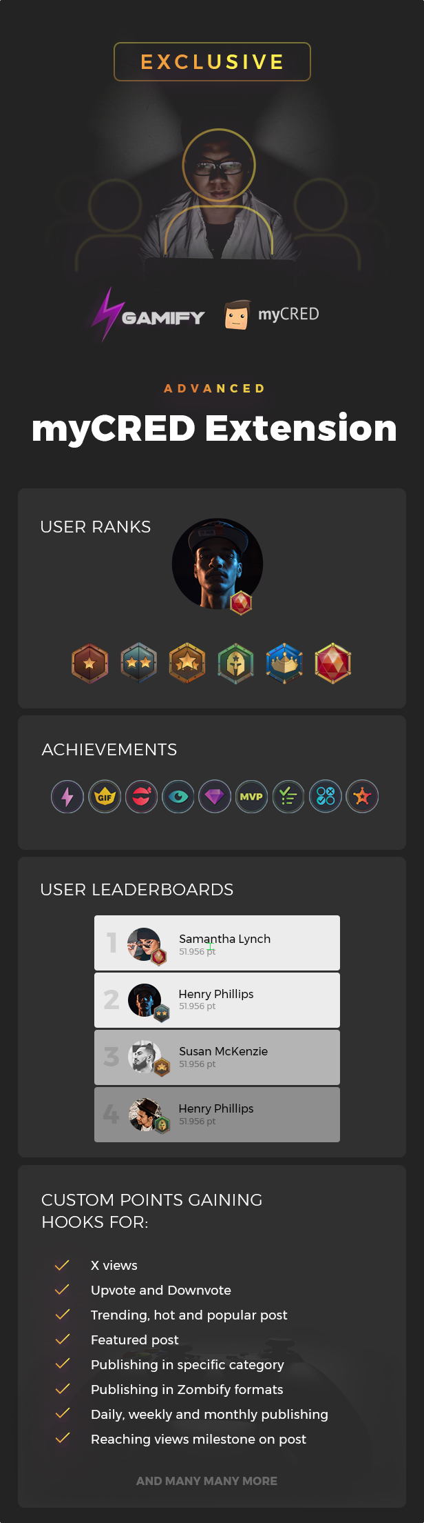 Gamify - Advanced myCRED Extension