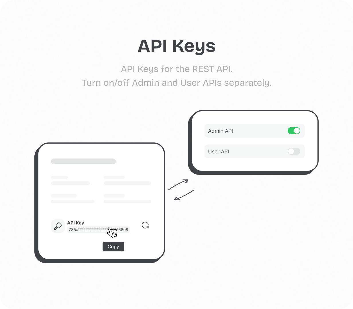 API Keys @heyaikeedo #aikeedo