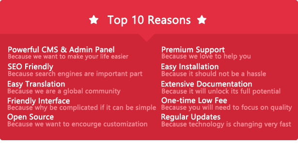 Premium Media Script Premium Media Script