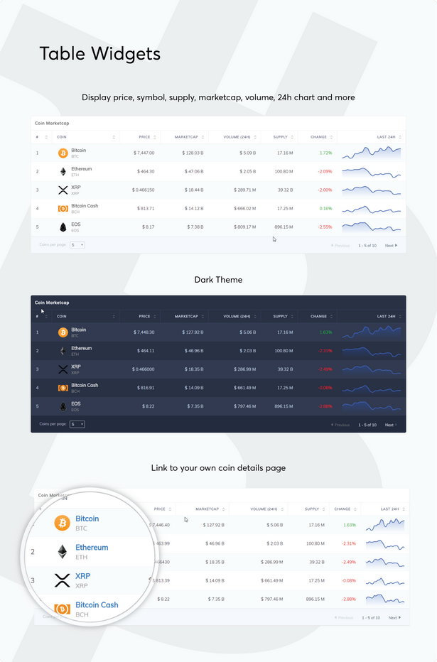 cryptocurrency table widget