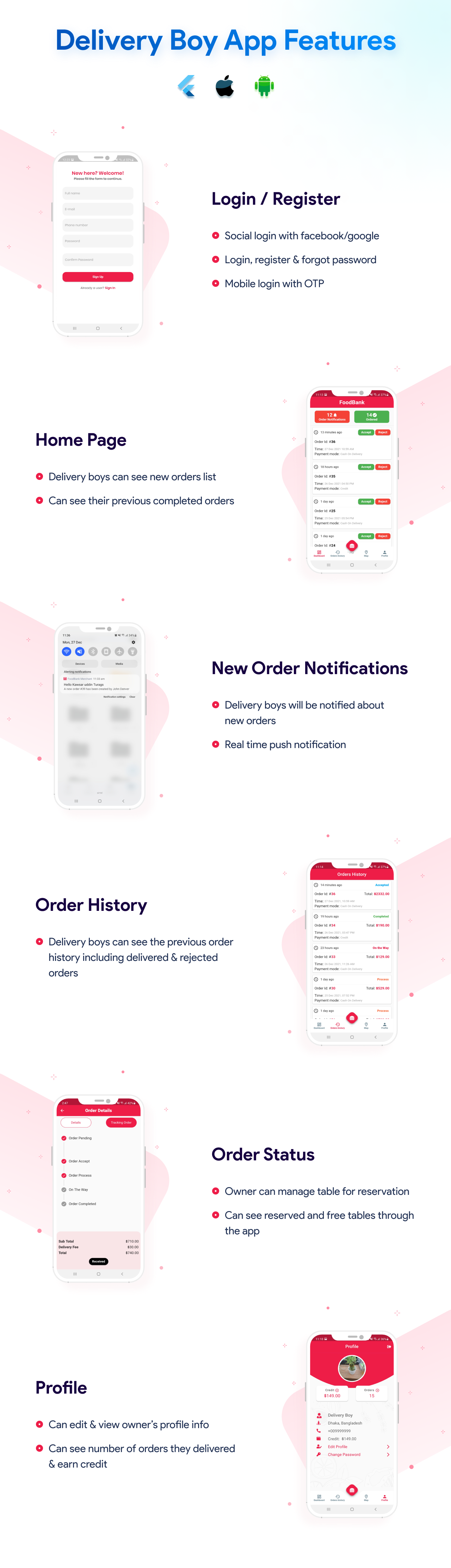 Woocommerce Themes