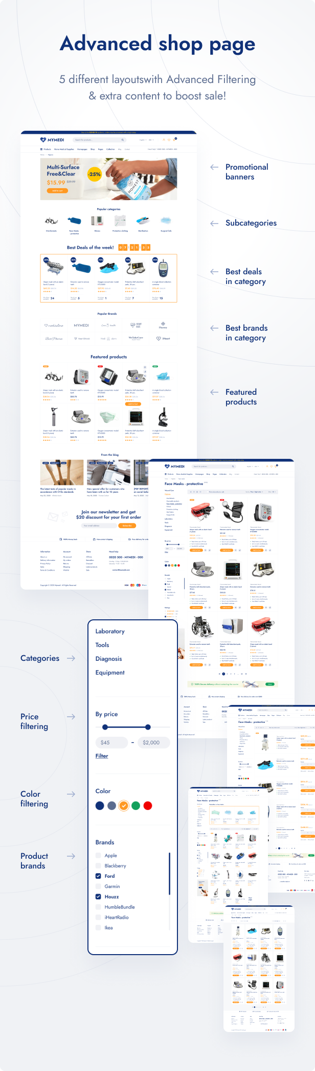 mymedi multipurpose shopify theme