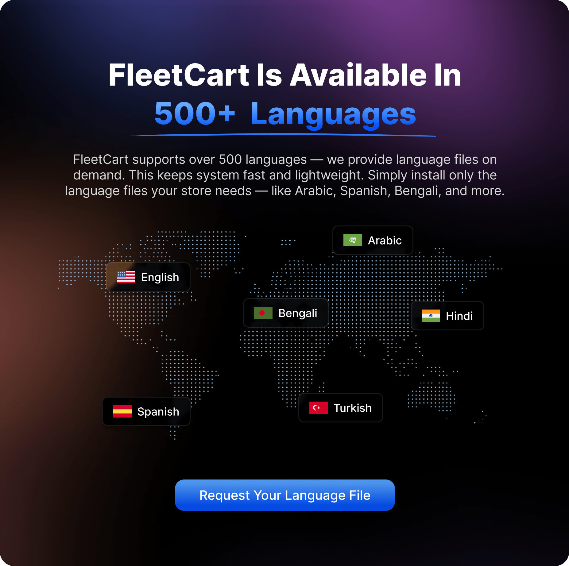 Available Languages