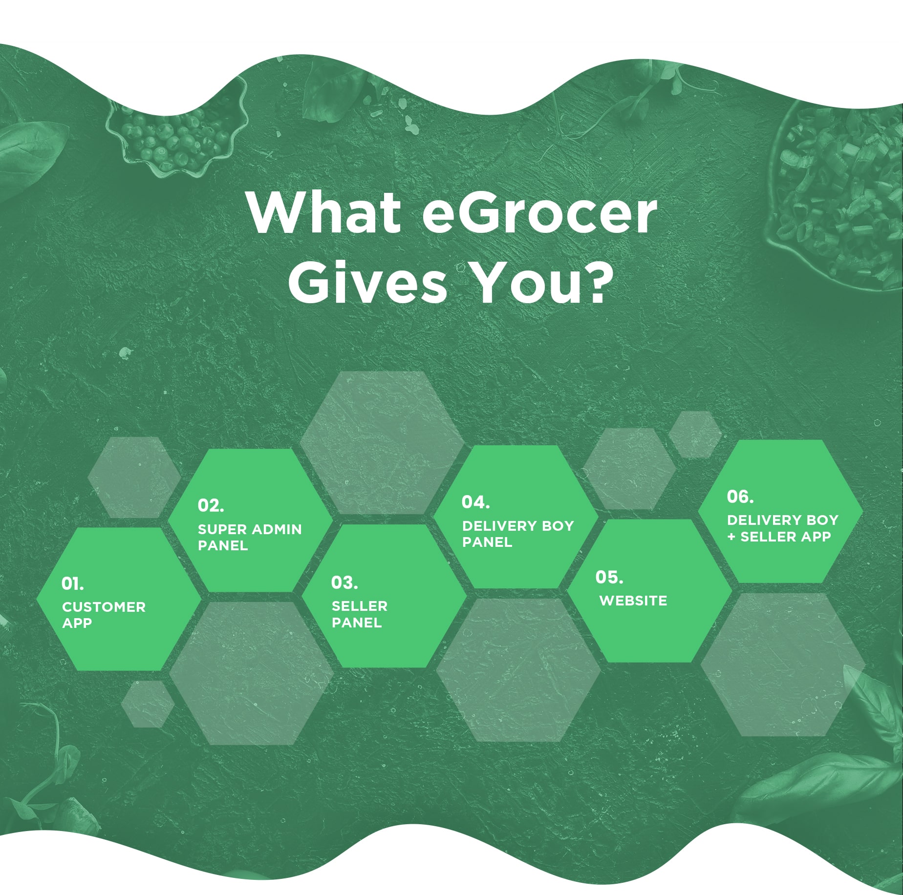 eGrocer - Online Multi Vendor Grocery Store, eCommerce Marketplace Flutter Full App with Admin Panel - 15