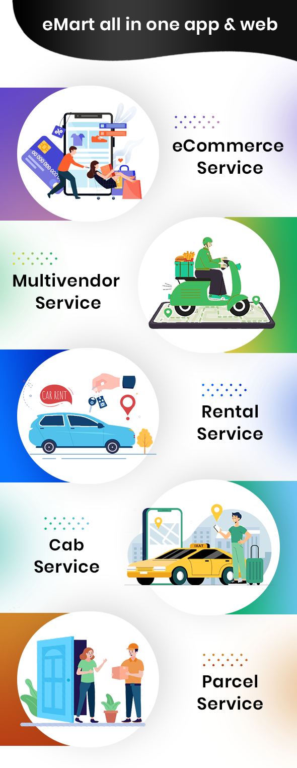eMart | Multivendor Food, eCommerce, Parcel, Taxi booking, Car Rental App with Admin and Website - 3