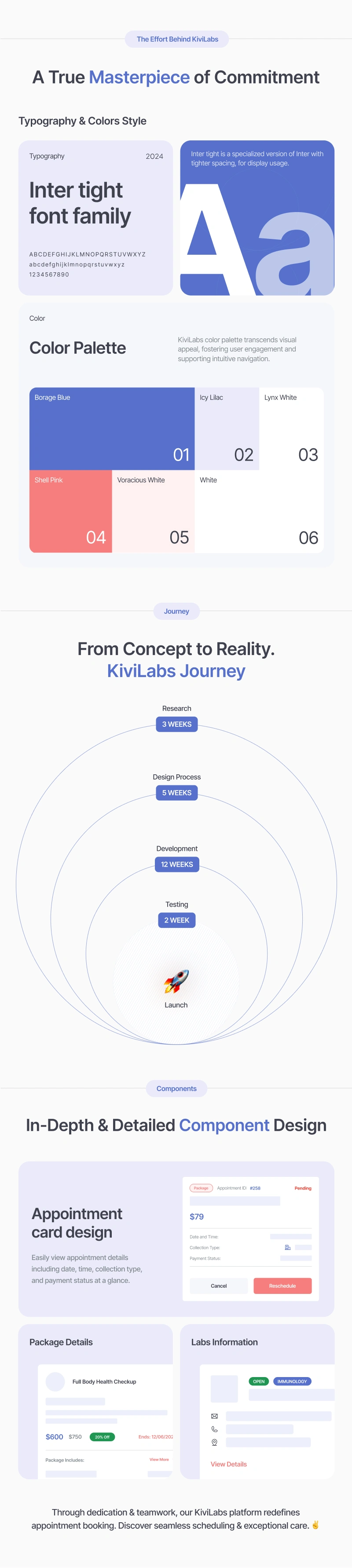 KiviLabs - All-in-One Lab Management & Test Booking Solution with Multi-Vendor Support - 27
