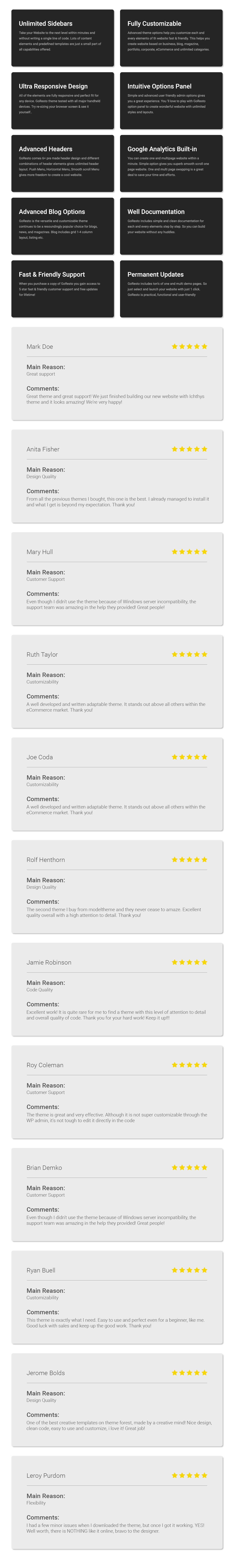 GoResto - Restaurant Food Delivery WordPress Theme - 3