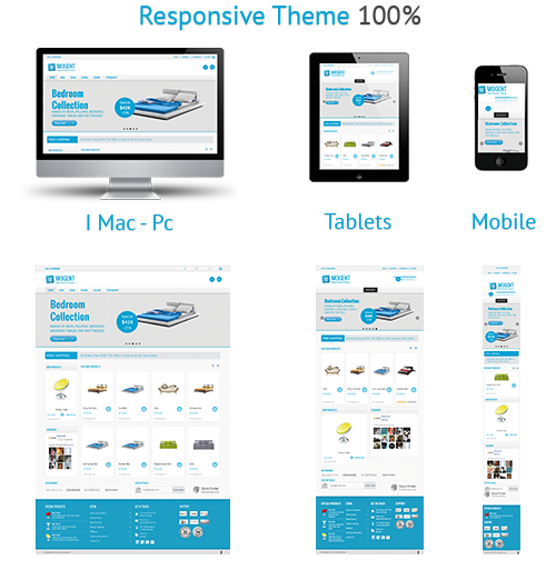 Magento iphone theme