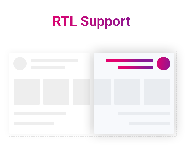 Social Stream Designer Supports RTL