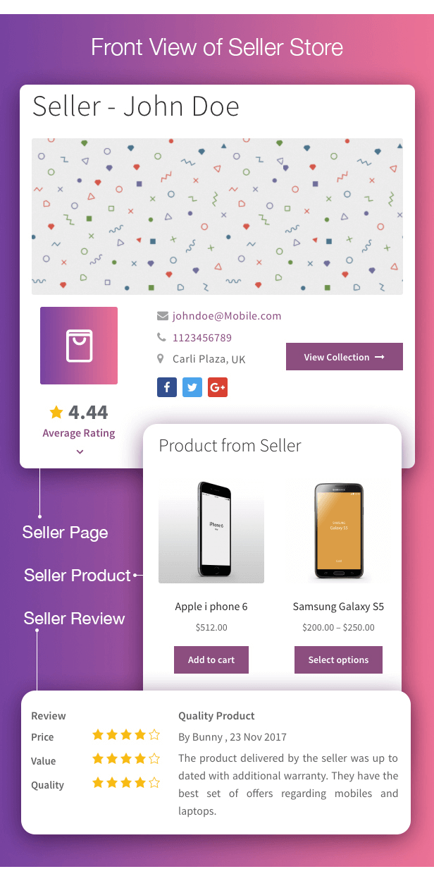 WordPress WooCommerce Multi Vendor Marketplace Plugin - 14