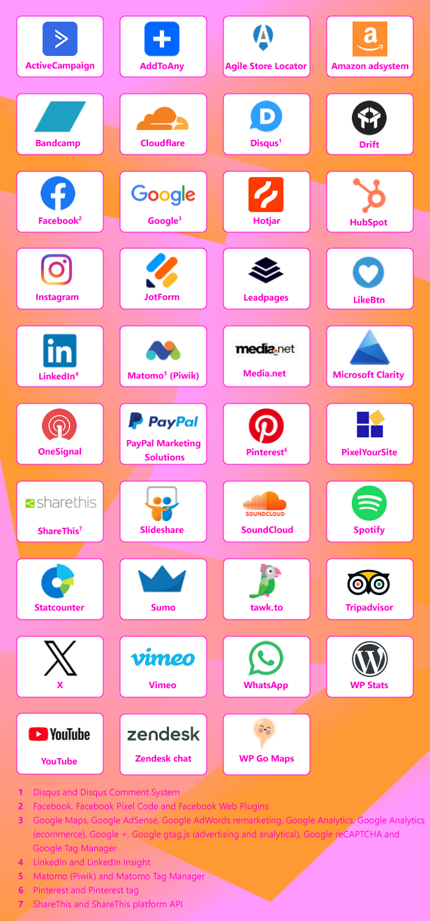 Complete GDPR / AVG / CCPA Cookie Compliance WordPress plugin - WeePie Cookie Allow - 3