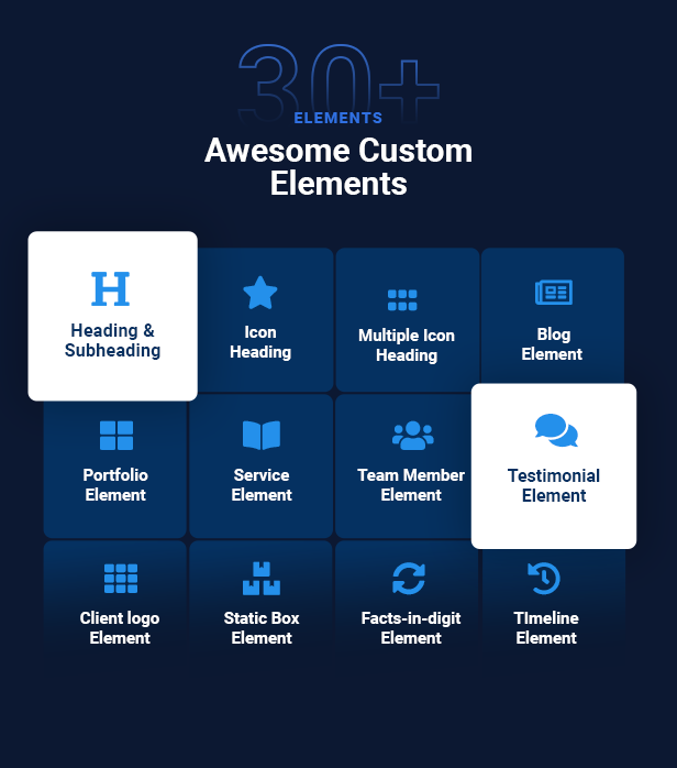 LabtechCO WordPress Theme