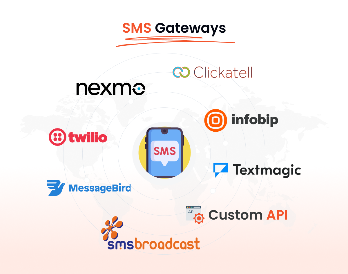 ViserMart - Ecommerce Shopping Platform - 15