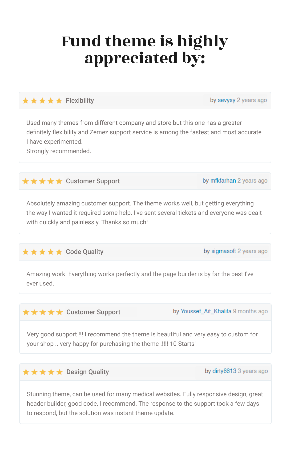 Tattoized – Tattoo Salon WordPress Theme