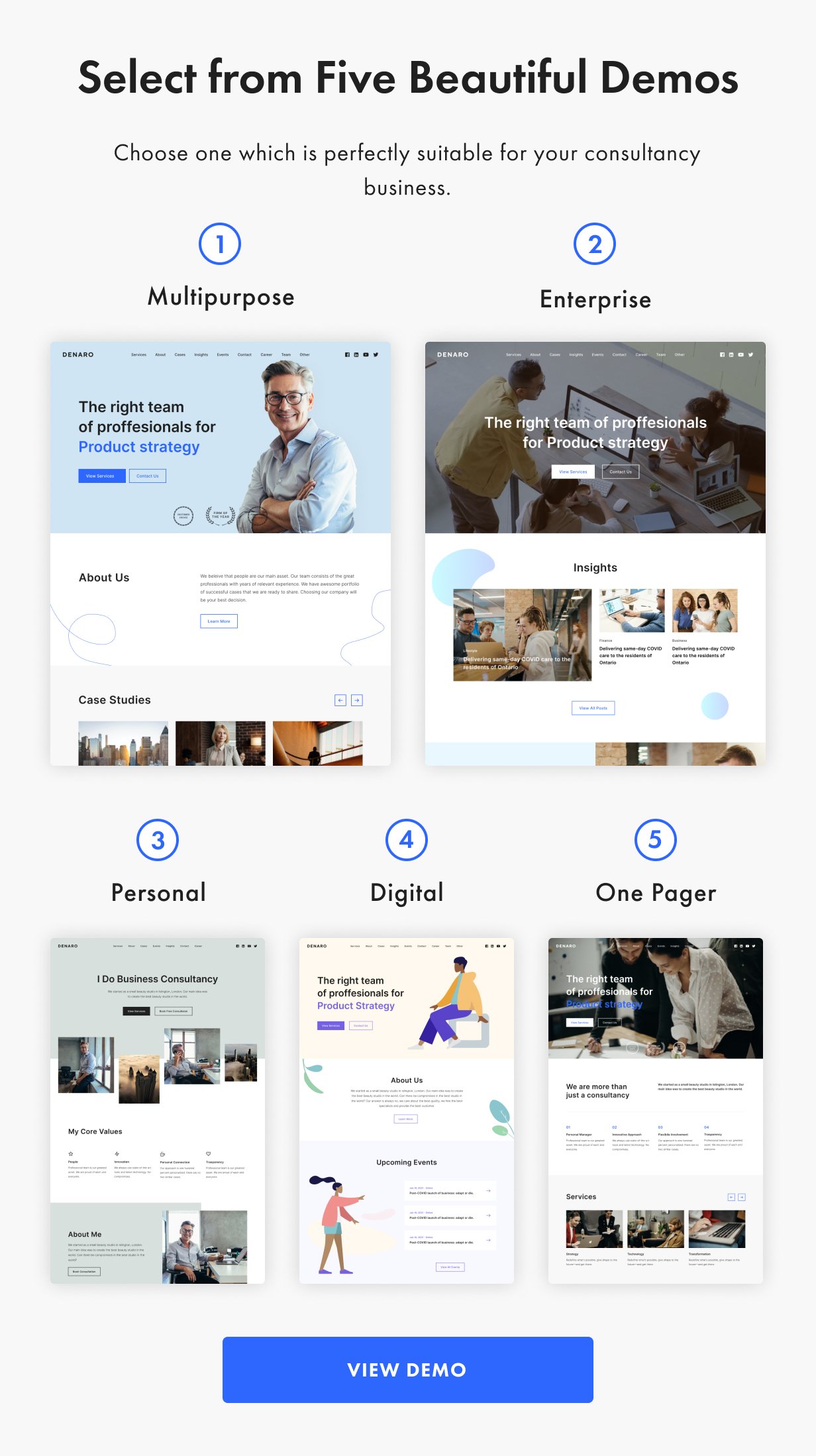 Denaro WordPress Theme Presentation Image