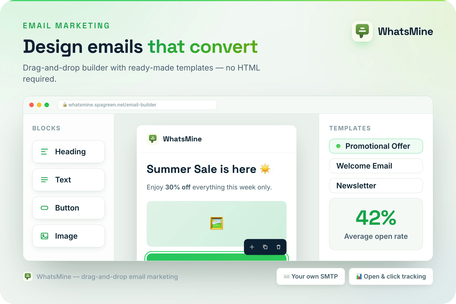 WhatsMine — AI Omnichannel Marketing, Automation & Chatbot SaaS (WhatsApp, Messenger, SMS & Email) - 11