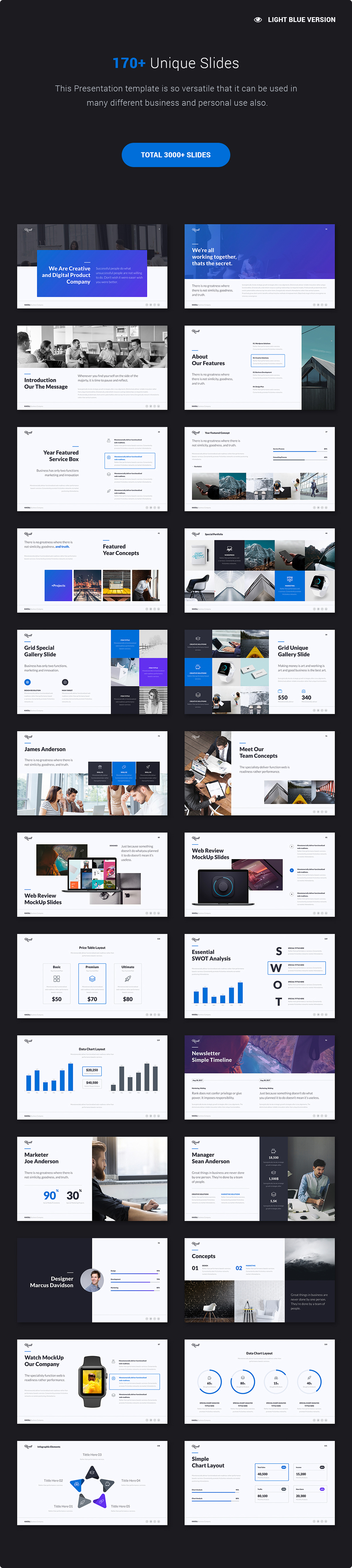 Kacell - Multipurpose & Business Template (Keynote) - 7
