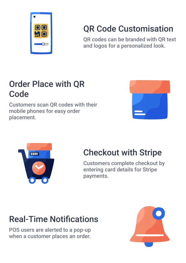 WooCommerce POS QR Code Ordering System - 6