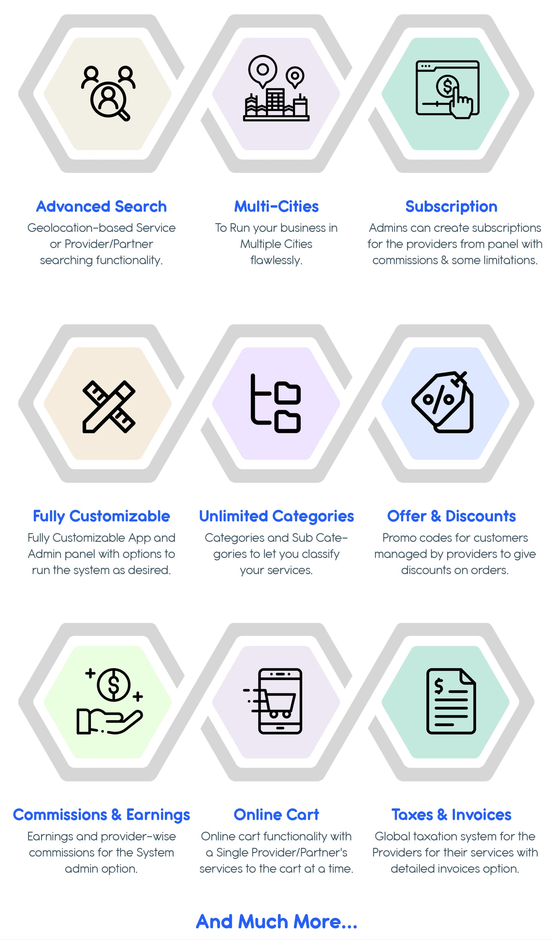 eDemand – Multi Vendor On-Demand Handyman Service App with Flutter & Web Version with PWA Support - 42