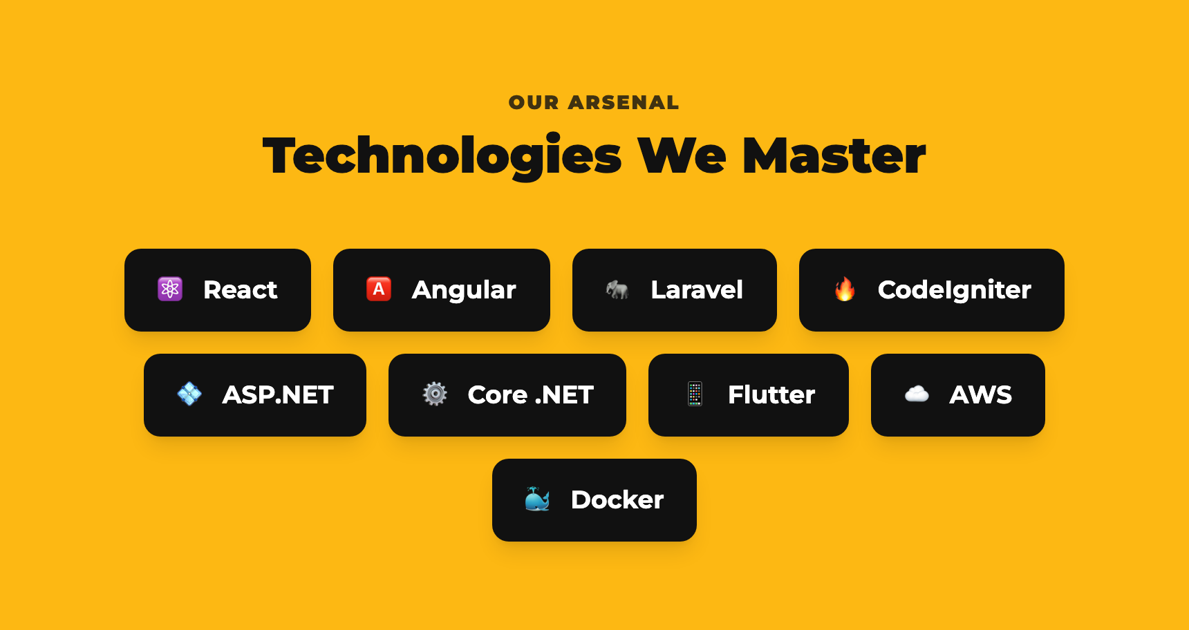Our Technology Arsenal